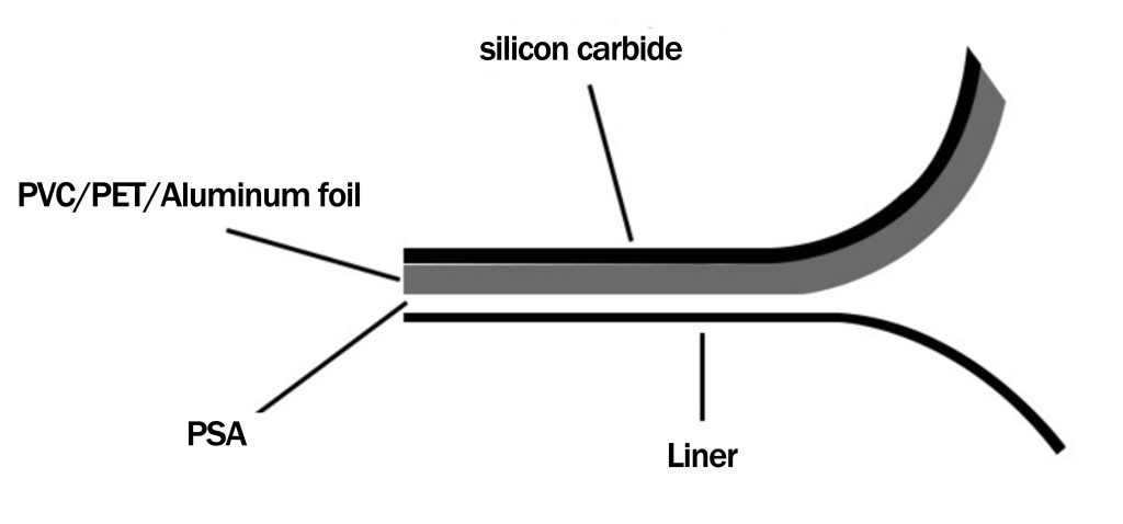PVC Anti Slip Tape Structure