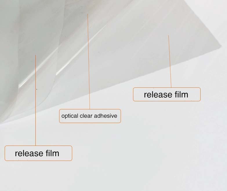 oca tape structure